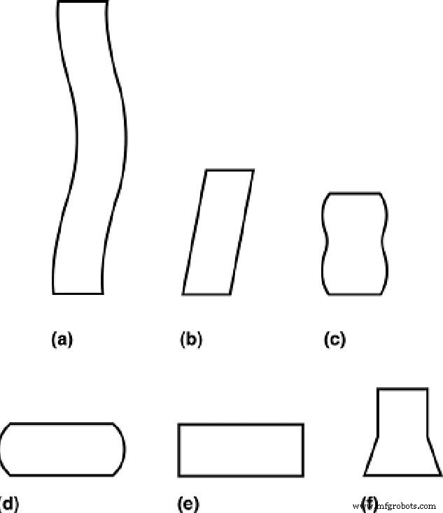 How Tension and Compression Forces Influence Metal Strength