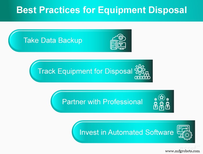 Best Practices for Safely Disposing of Equipment: Protecting the Environment and Your Business