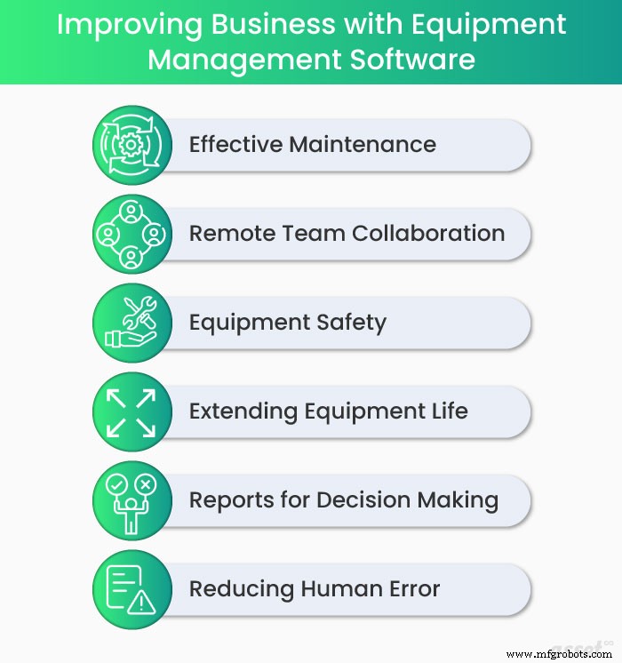 Boost Your Business with 6 Proven Equipment Management Software Strategies