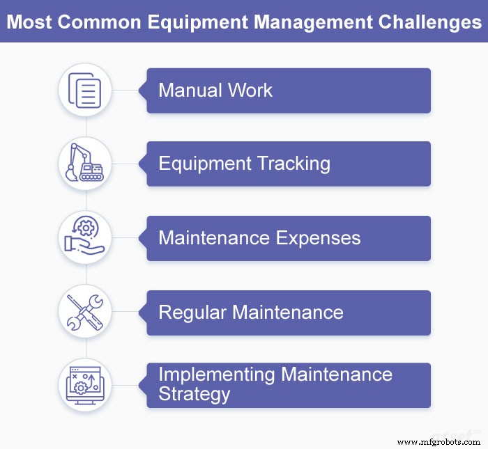 Key Challenges in Managing Equipment Effectively