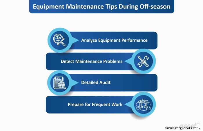 Maximize Efficiency: Maintaining Business Equipment During Slow Sales Periods