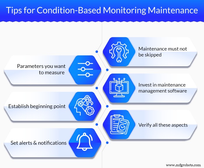 Condition‑Based Monitoring: Key Benefits & Practical Tips for Proactive Maintenance