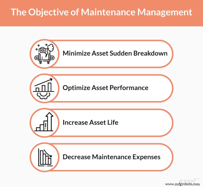 Key Objectives of a Maintenance Management System: Enhancing Reliability & Efficiency