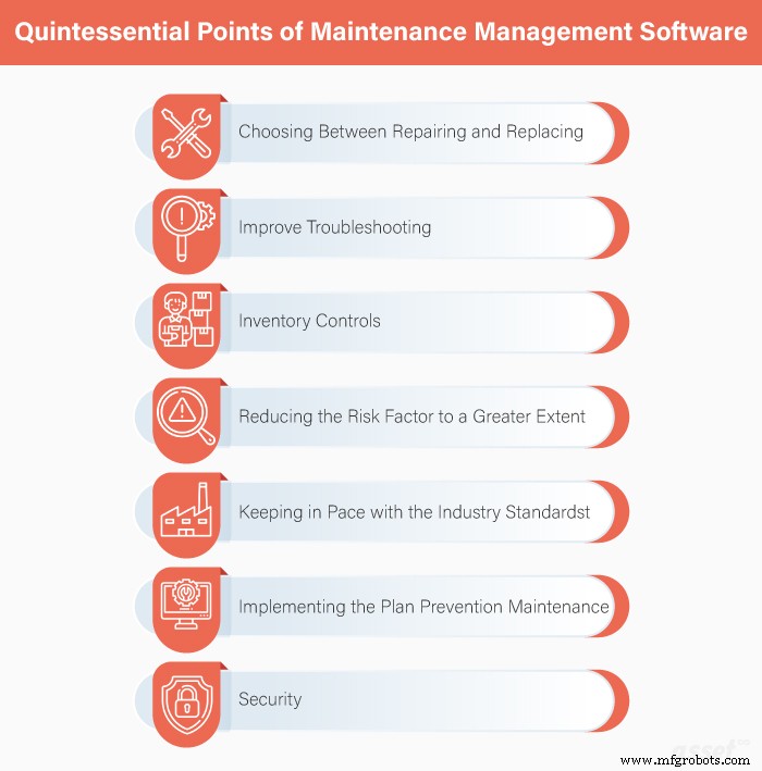 Investing in Maintenance Management Software: Boost Efficiency, Cut Costs, and Extend Asset Life
