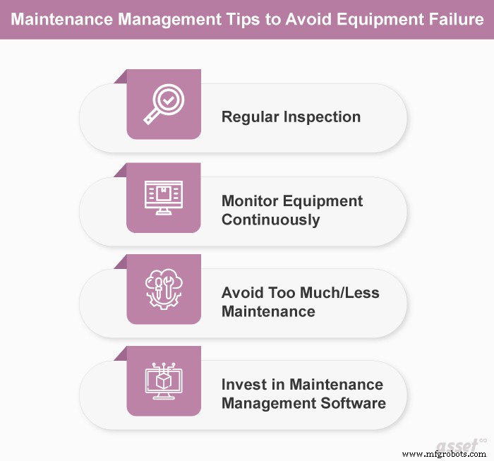 4 Proven Maintenance Management Strategies to Prevent Equipment Failure