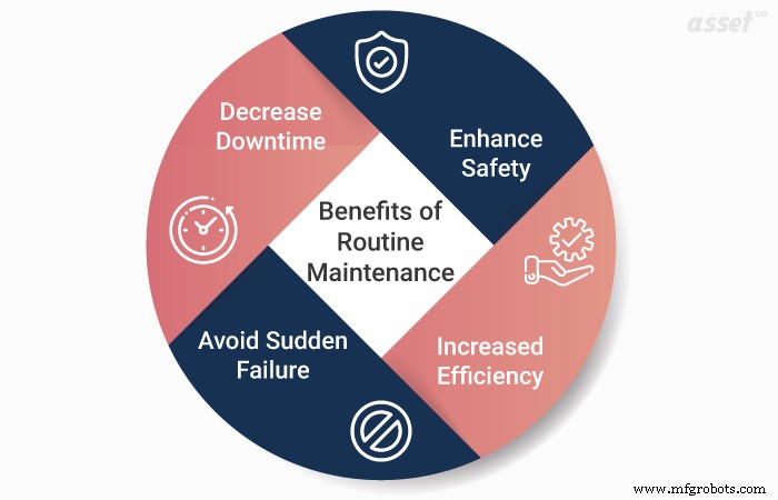 Essential Daily Worksite Maintenance Tasks to Maximize Equipment Efficiency