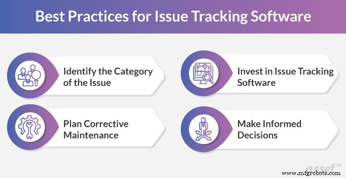Maximize Corrective Maintenance with Effective Issue Tracking Software