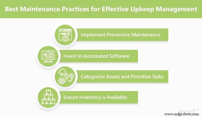 Proven Maintenance Management Strategies for Organizational Asset Reliability