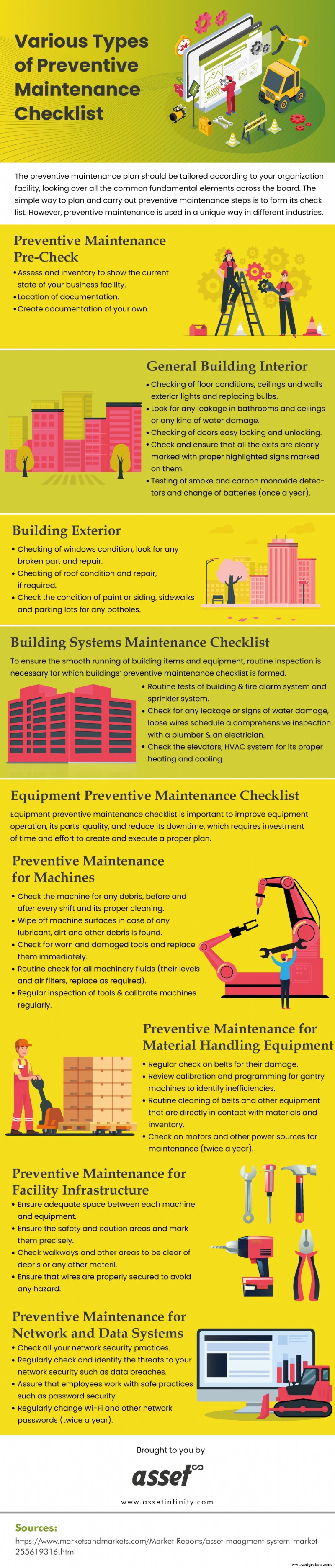 Preventive Maintenance Made Easy: Build a Checklist (Infographic)