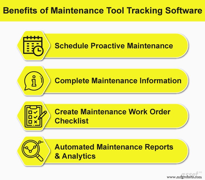 Top Benefits of Maintenance Tracking Software for Asset Management