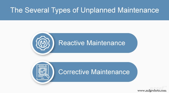 Unplanned vs Unscheduled Maintenance: Key Differences Explained