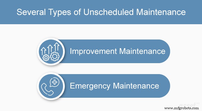 Unplanned vs Unscheduled Maintenance: Key Differences Explained