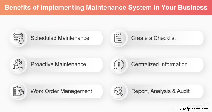 Unlock Operational Excellence: How a Maintenance Management System Boosts Efficiency & Productivity