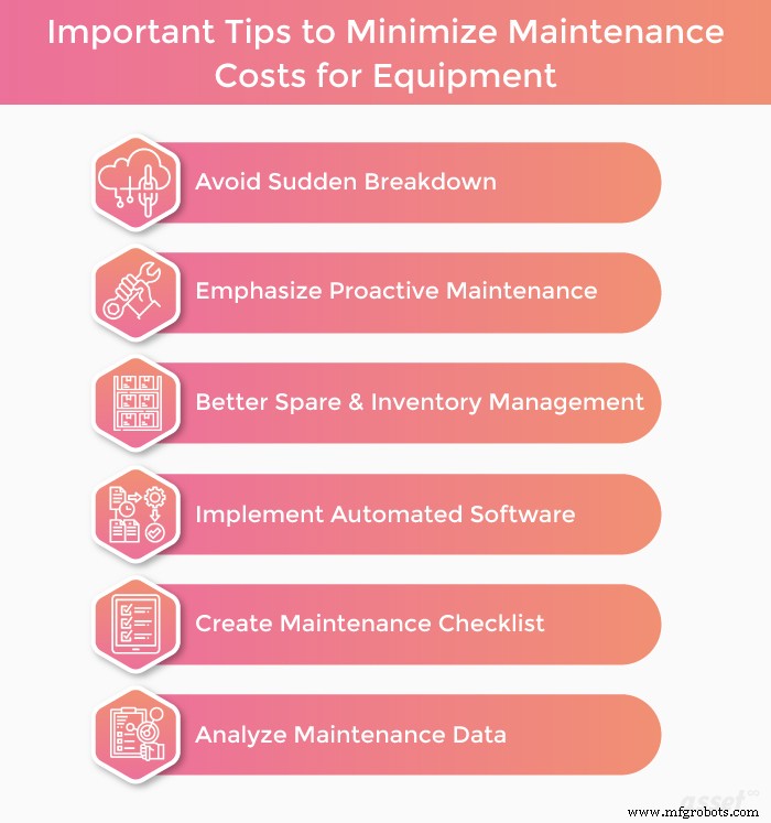 6 Proven Strategies to Cut Equipment Maintenance Costs
