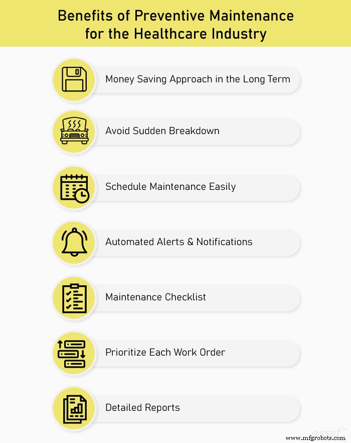 How Preventive Maintenance Safeguards Patient Care in Healthcare Facilities