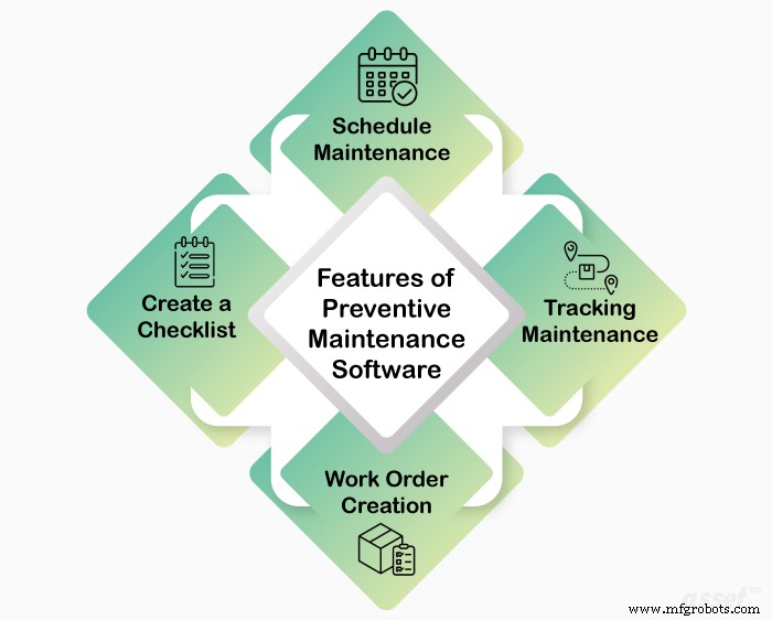 Key Differences Between Preventive and Corrective Maintenance Explained