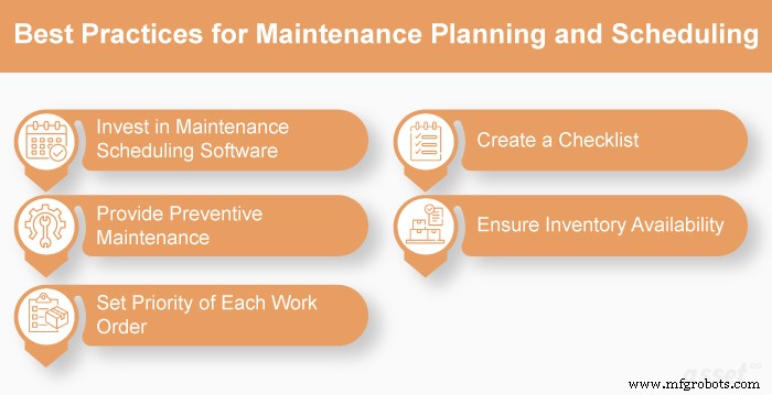 Mastering Maintenance Scheduling: Proven Best Practices for Optimal Asset Management