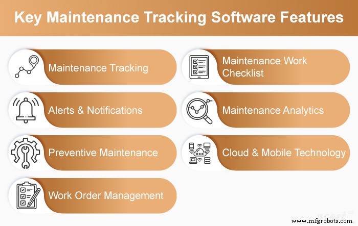 Top 7 Must‑Have Features for Maintenance Tracking Software