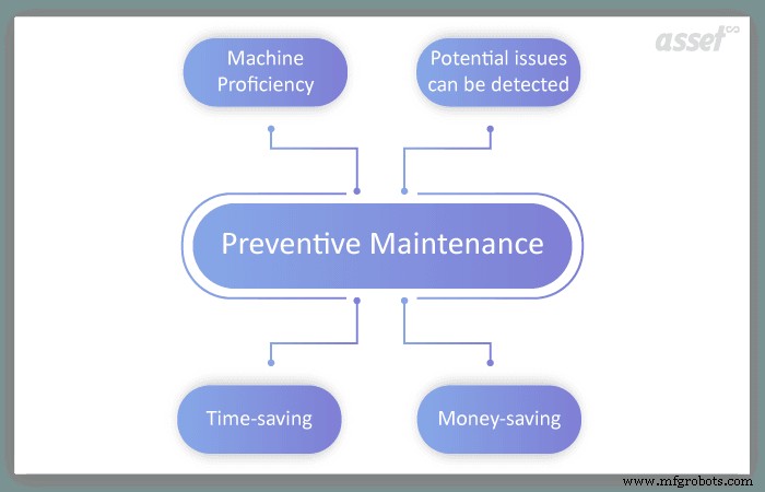 Master CMMS Software: The Complete Guide to Preventive Maintenance Success