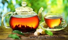 Understanding Heat-Resistant Glass: Types, Uses, and Benefits