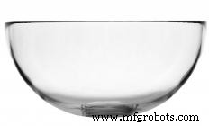 Understanding Heat-Resistant Glass: Types, Uses, and Benefits