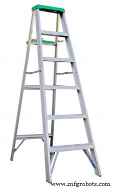 Understanding Ladder Rungs: Definition, Types, and Usage