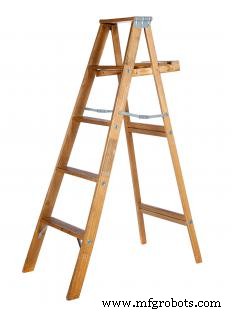 Understanding Ladder Rungs: Definition, Types, and Usage