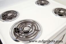 Understanding Heating Coils: Function, Materials, and Applications