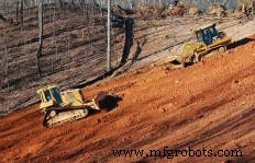 Expert Guide to the Most Effective Land Clearing Methods