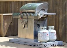 A Comprehensive Guide to Propane Fittings: Types, Uses, and Safety