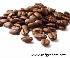 Understanding Coffee Plantations: Cultivation, Economics, and Impact