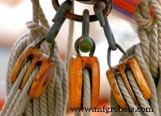 Understanding the Key Components of a Pulley System