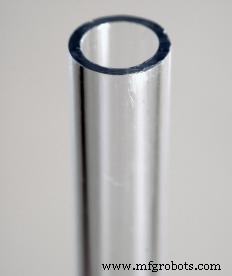 Acrylic Explained: Properties, Types, and Uses