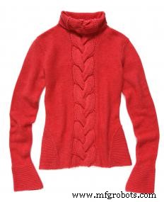 Acrylic Explained: Properties, Types, and Uses