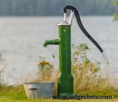 Understanding Hand Pumps: How They Work and Their Uses