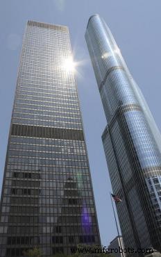 Understanding Architecture Design: Principles, Practices, and Impact