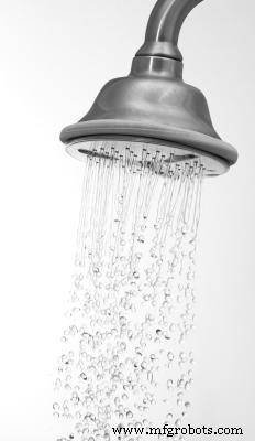 Explore the Different Types of Plumbing Fixtures: A Comprehensive Guide