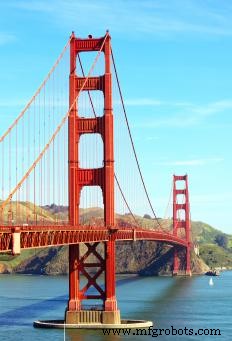 Understanding Static Loads: Definition, Applications, and Safety Implications