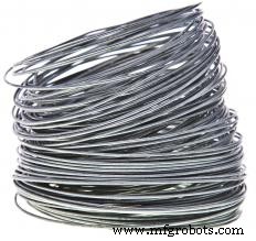 Understanding Galvanized Steel Coils: Properties, Uses, and Benefits