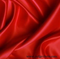 Explore the Variety of Textile Raw Materials: Natural & Synthetic Fibers Explained