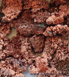 Exploring the Key Categories of Industrial Raw Materials