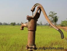 Explore the Essential Types of Irrigation Tools for Efficient Water Management