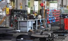 Plant Maintenance: Keeping Factories Efficient and Safe