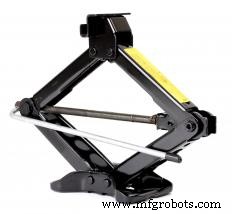 Understanding Screw Jacks: Types, Uses, and How They Lift Vehicles