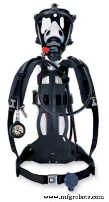 Essential Respiratory Protection Standards for Oil Field Workers