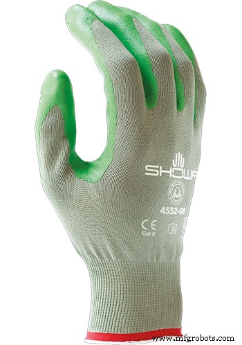 Must-Have Cleaning Equipment for a Spotless Workplace