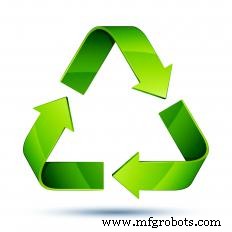 Thermoplastics Explained: Definition, Properties, and Recycling Benefits