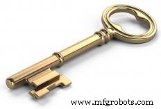 Understanding Skeleton Keys: Types, Uses, and Historical Significance