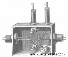 Understanding Junction Boxes: Purpose, Design, and Safety