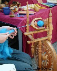 Understanding Spinning Machines: From Fiber to Yarn